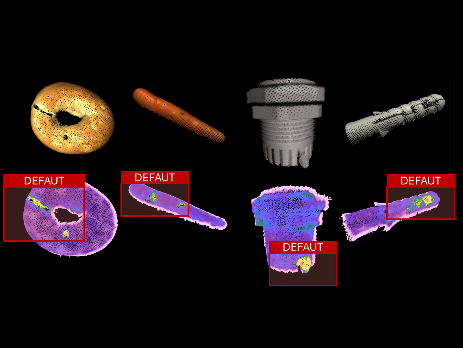 Détecter les défauts