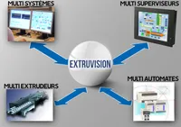 Image du produit Extruvision