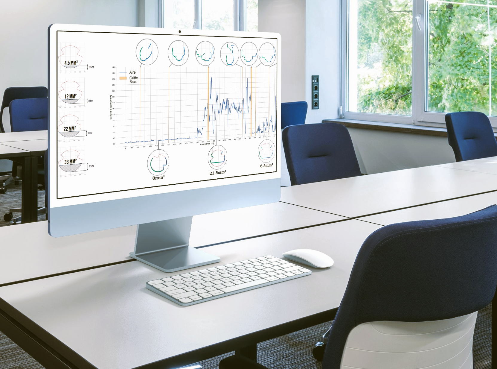 Un pilotage intelligent pour assurer votre infrastructure