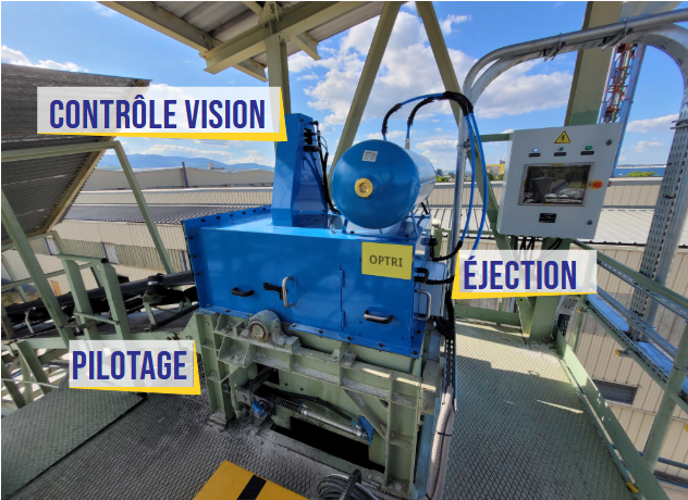 Une solution modulable et clé en main